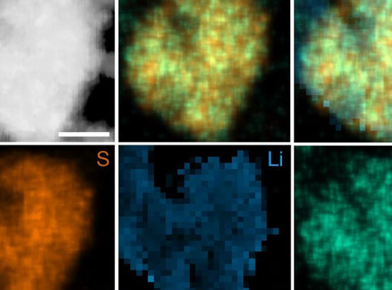 Mapping images