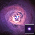 Perseus Cluster