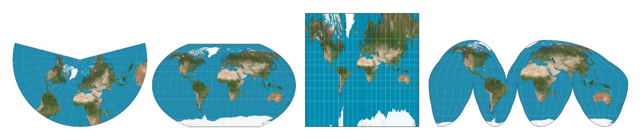 GIS Projections