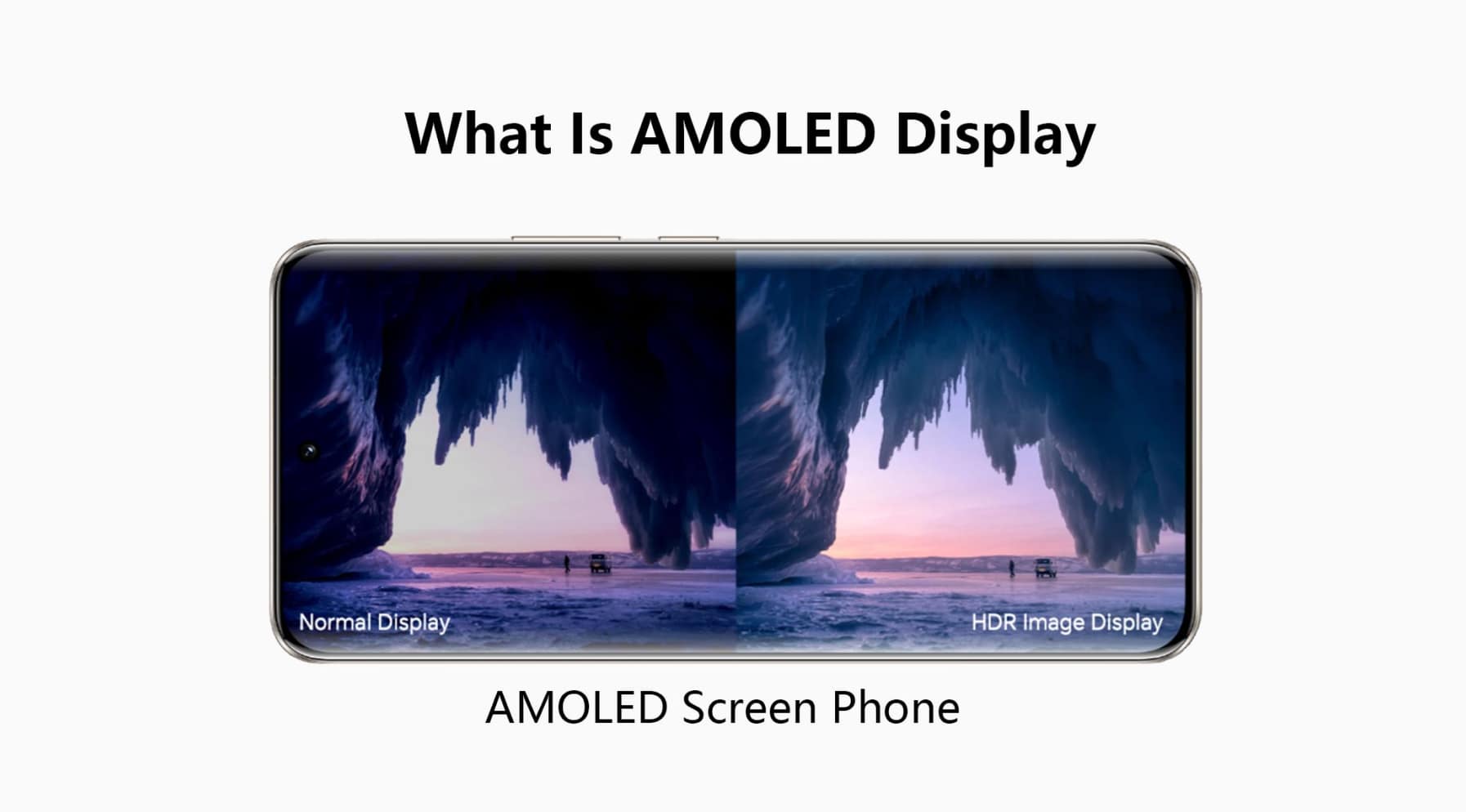 What Is AMOLED Display? A Deep Dive Into Modern Screens