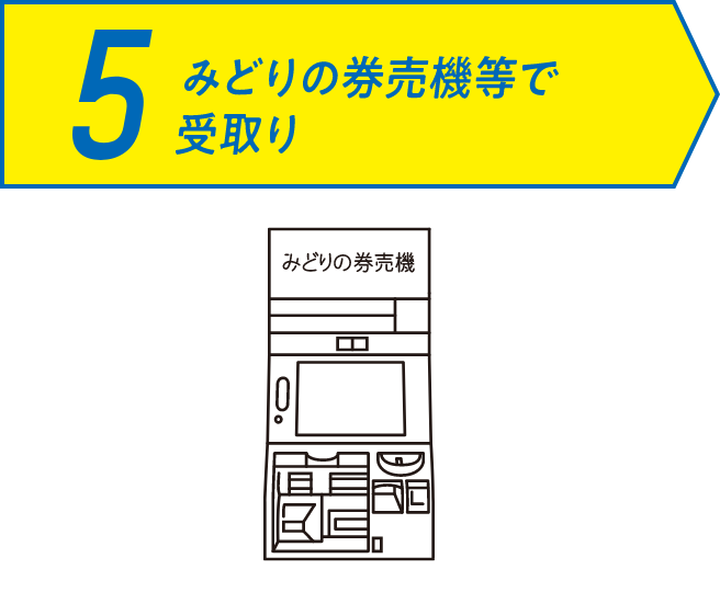 5 みどりの券売機等で受取り