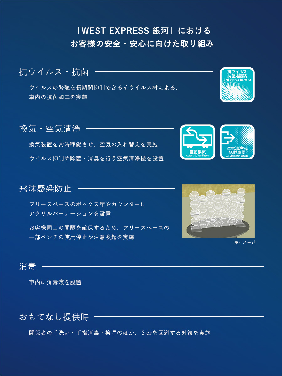 「WEST EXPRESS 銀河」における お客様の安全・安心に向けた取り組み 抗ウイルス・抗菌 換気・空気清浄 飛沫感染防止 消毒 おもてなし提供時 お客様へのお願い