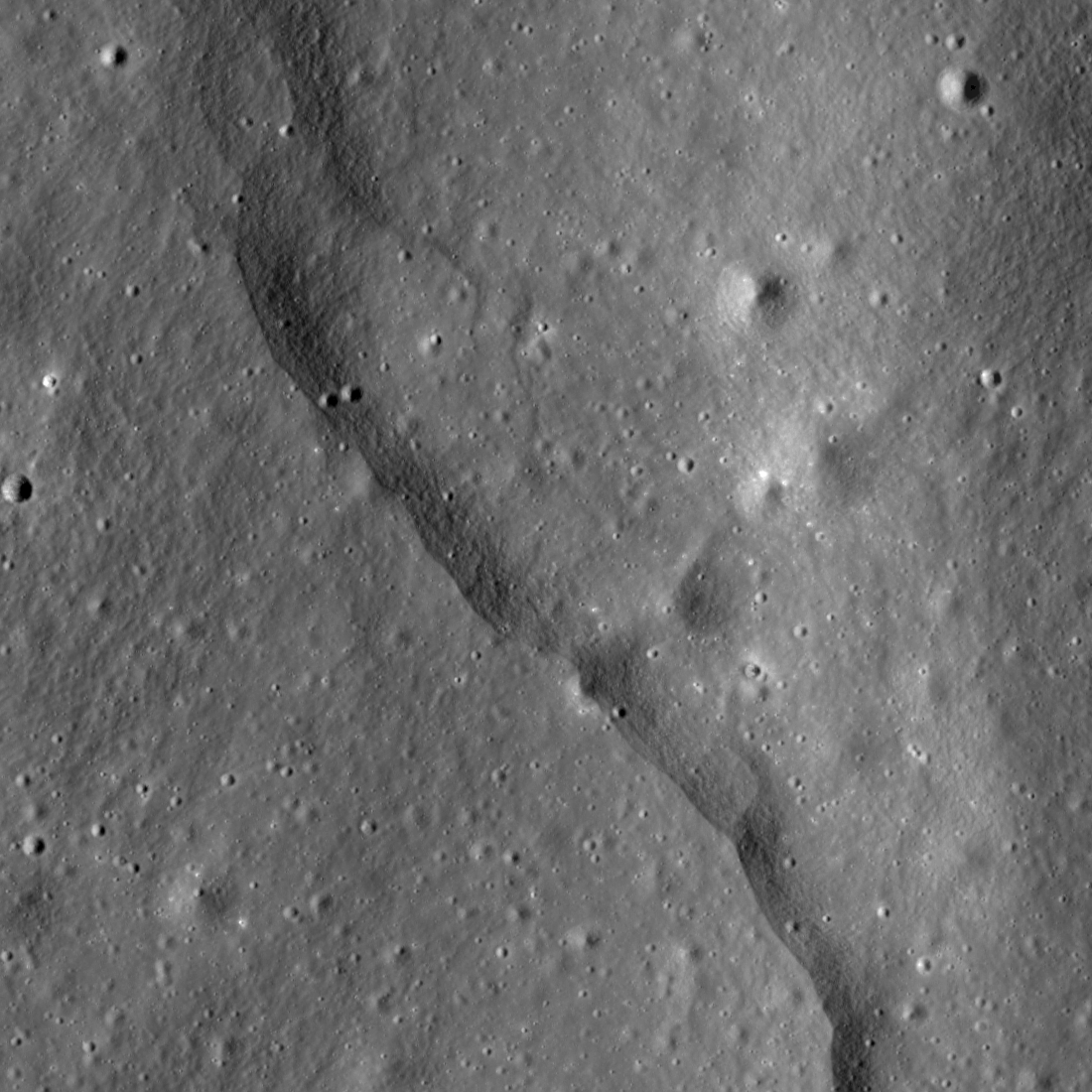 Thousands of Thrust Faults!