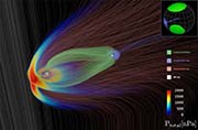 visualization of magnetic fields from Earth to the Moon