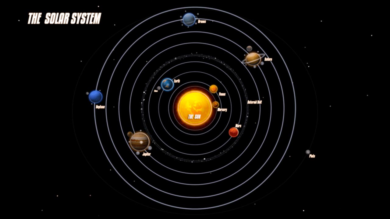 solar system