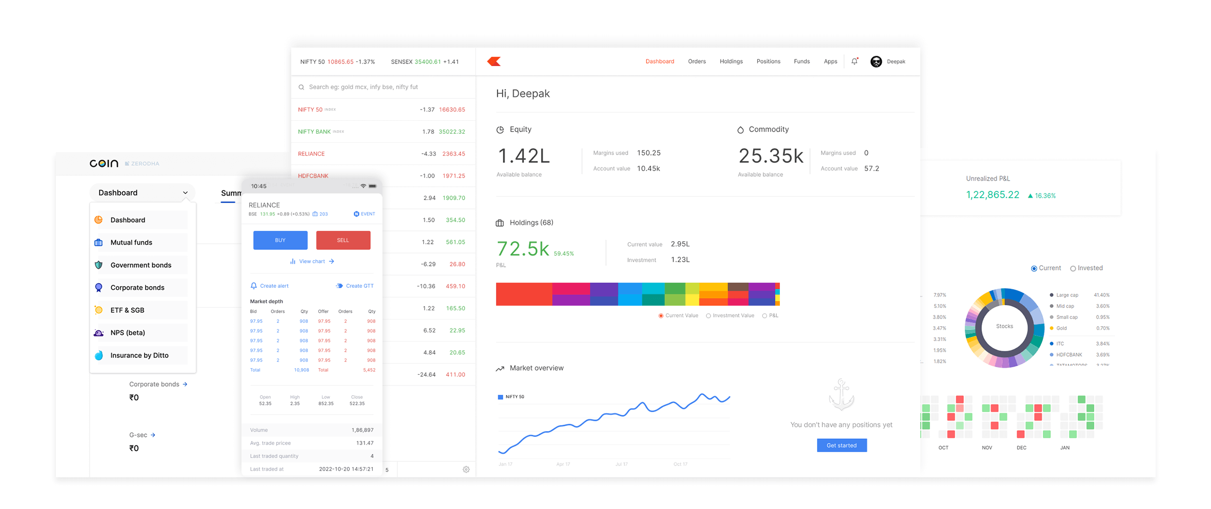 Online stock brokerage platform for trading and investing in stocks, futures, options, commodities, currency, ETFs, mutual funds, and bonds.