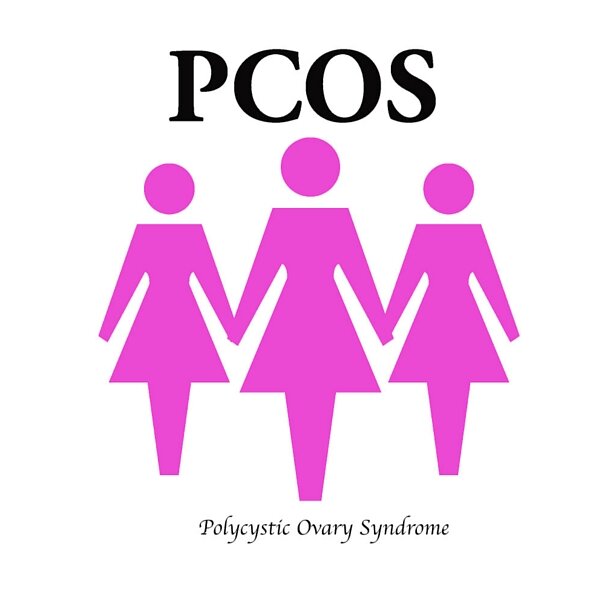 「PCOS」的圖片搜尋結果