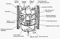 [Deep Space 1 spacecraft]