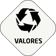 Valores