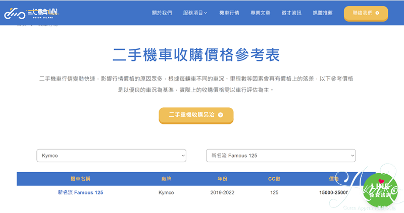 【台南二手機車】貳輪嶼。最懂年輕人的中古機車行，提供到府機車收購，戴蒙老闆的直營店、還有提供賣機車線上免費估價