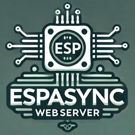 @ESP32Async