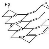 @go-graphite