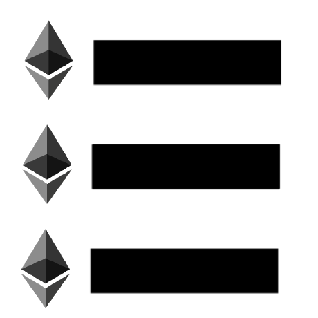 @ethereum-lists