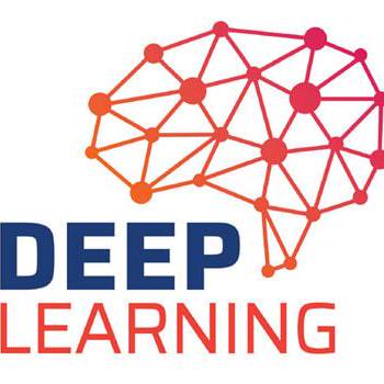 @Exp-DeepLearning-Tools