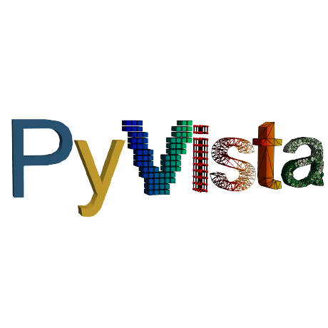 @pyvista-bot