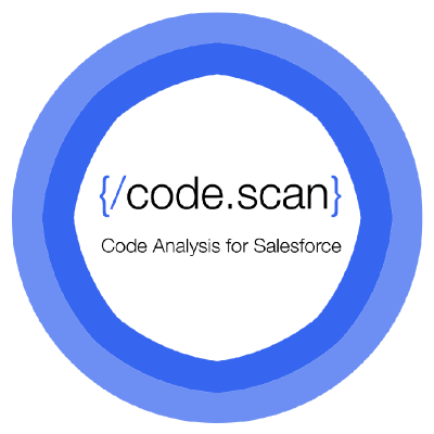 @codescan-io