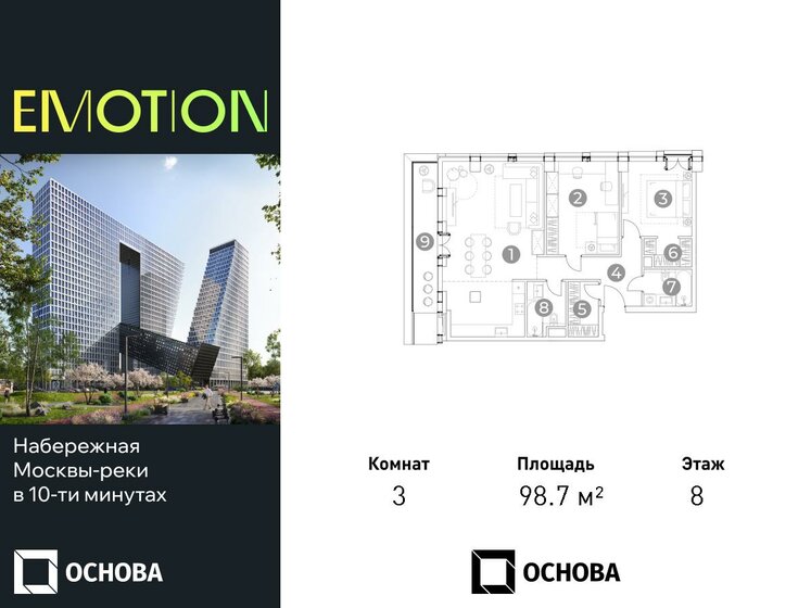 116 м², 4-комнатная квартира 34 350 000 ₽ - изображение 65