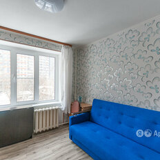 Квартира 13,4 м², студия - изображение 2