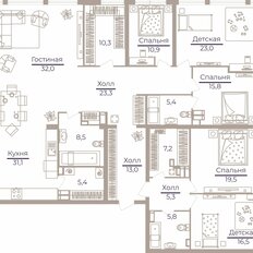 Квартира 231,3 м², 6-комнатная - изображение 2