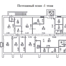 771 м², готовый бизнес - изображение 2