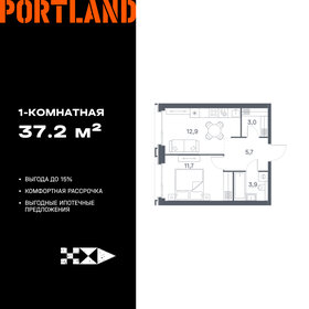 Квартира 37,2 м², 1-комнатная - изображение 1