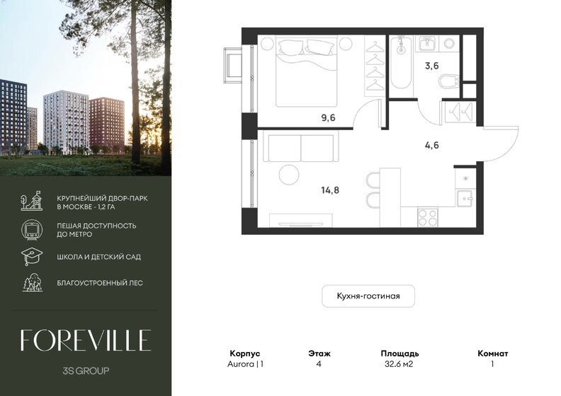 32,7 м², 1-комнатная квартира 8 175 000 ₽ - изображение 21