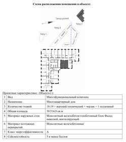 Квартира 46,7 м², 1-комнатные - изображение 2