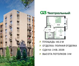 Квартира 40,2 м², 1-комнатная - изображение 1