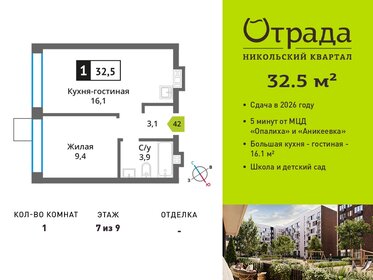 Квартира 32,5 м², 1-комнатная - изображение 1