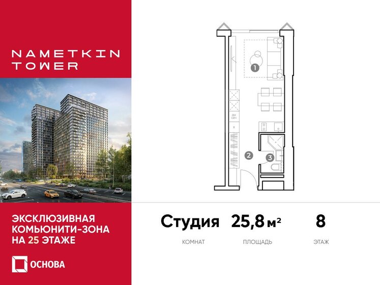 25 м², апартаменты-студия 5 850 000 ₽ - изображение 106