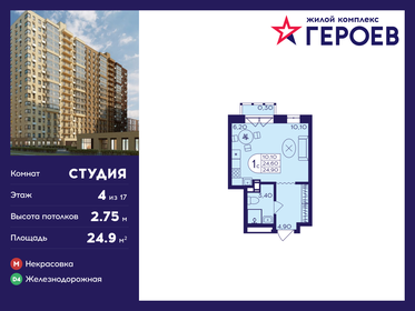 Квартира 24,9 м², студия - изображение 1