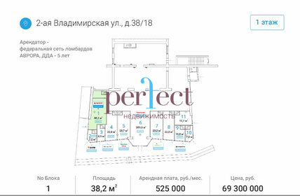 38,2 м², общепит - изображение 4