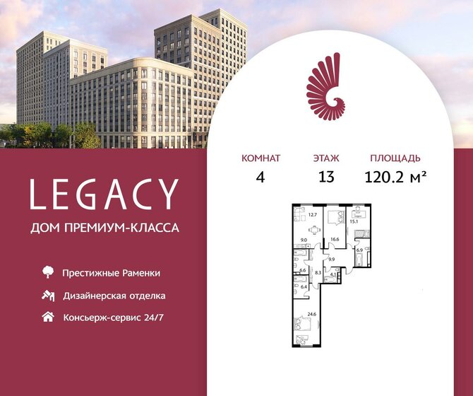 194 м², 4-комнатная квартира 138 000 000 ₽ - изображение 122