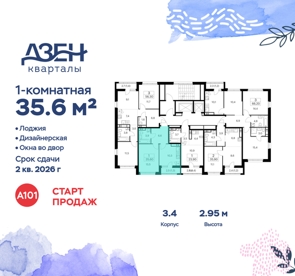 34,5 м², 1-комнатная квартира 11 500 000 ₽ - изображение 57