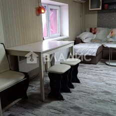 Квартира 33,2 м², студия - изображение 3