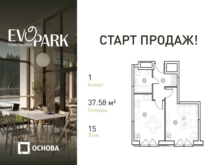 36 м², 1-комнатная квартира 10 350 000 ₽ - изображение 77