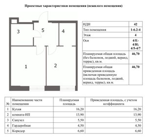 Квартира 46,7 м², 1-комнатные - изображение 1