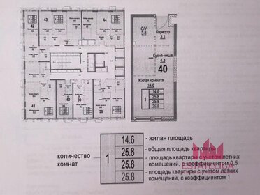 Квартира 25,8 м², студия - изображение 1