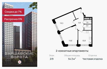 Квартира 54,3 м², 2-комнатные - изображение 1