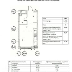 Квартира 30 м², студия - изображение 2