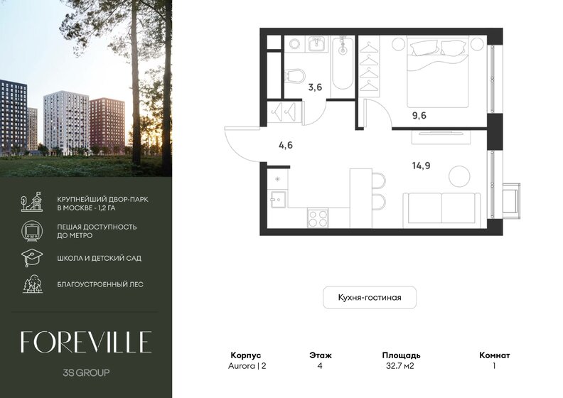 32,7 м², 1-комнатная квартира 8 175 000 ₽ - изображение 1