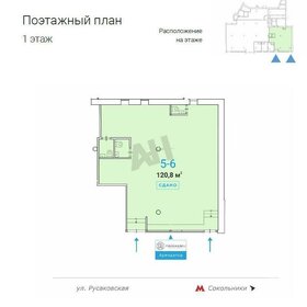 121 м², готовый бизнес - изображение 5