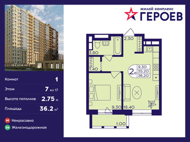 Квартира 36,2 м², 1-комнатная - изображение 1