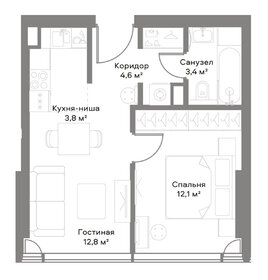 Квартира 36,7 м², 1-комнатная - изображение 2