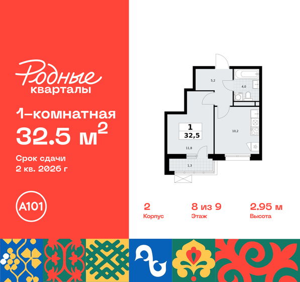 31,4 м², 1-комнатная квартира 6 850 000 ₽ - изображение 52