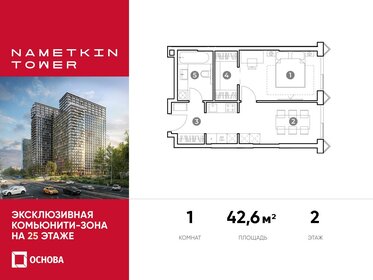 Квартира 42,6 м², 1-комнатные - изображение 1