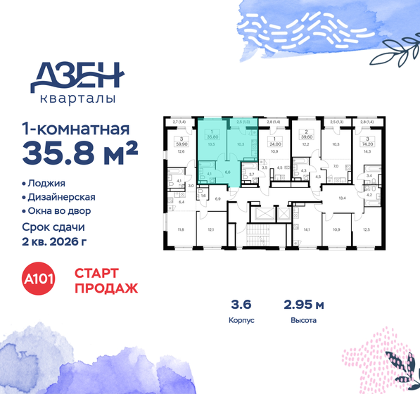 36,1 м², 1-комнатная квартира 11 761 705 ₽ - изображение 52