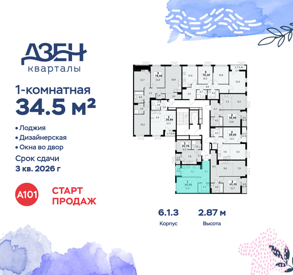 34,5 м², 1-комнатная квартира 11 500 000 ₽ - изображение 77