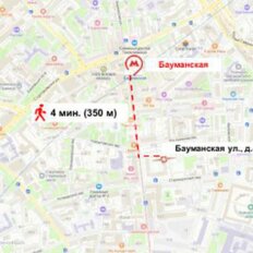 232,7 м², готовый бизнес - изображение 3