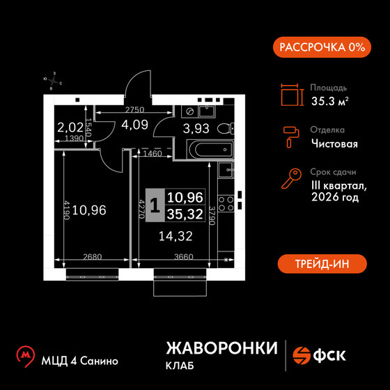 35,5 м², 1-комнатная квартира 7 514 664 ₽ - изображение 41